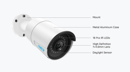 Securtiy Solutions Consultants Reolink RLC 410 Camera